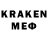 Канабис LSD WEED Kristian Kopacik